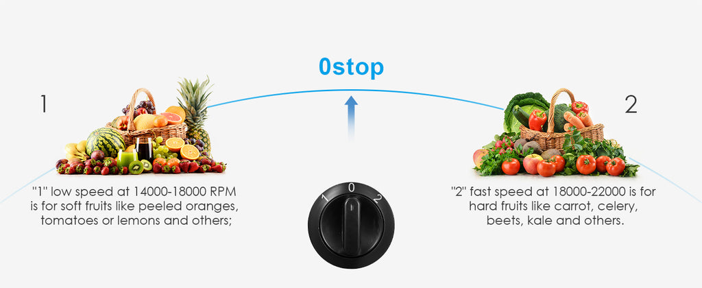Qcen Juicer Machine, 500W Centrifugal Juicer Extractor with Wide Mouth 3” Feed Chute for Fruit Vegetable, Easy to Clean