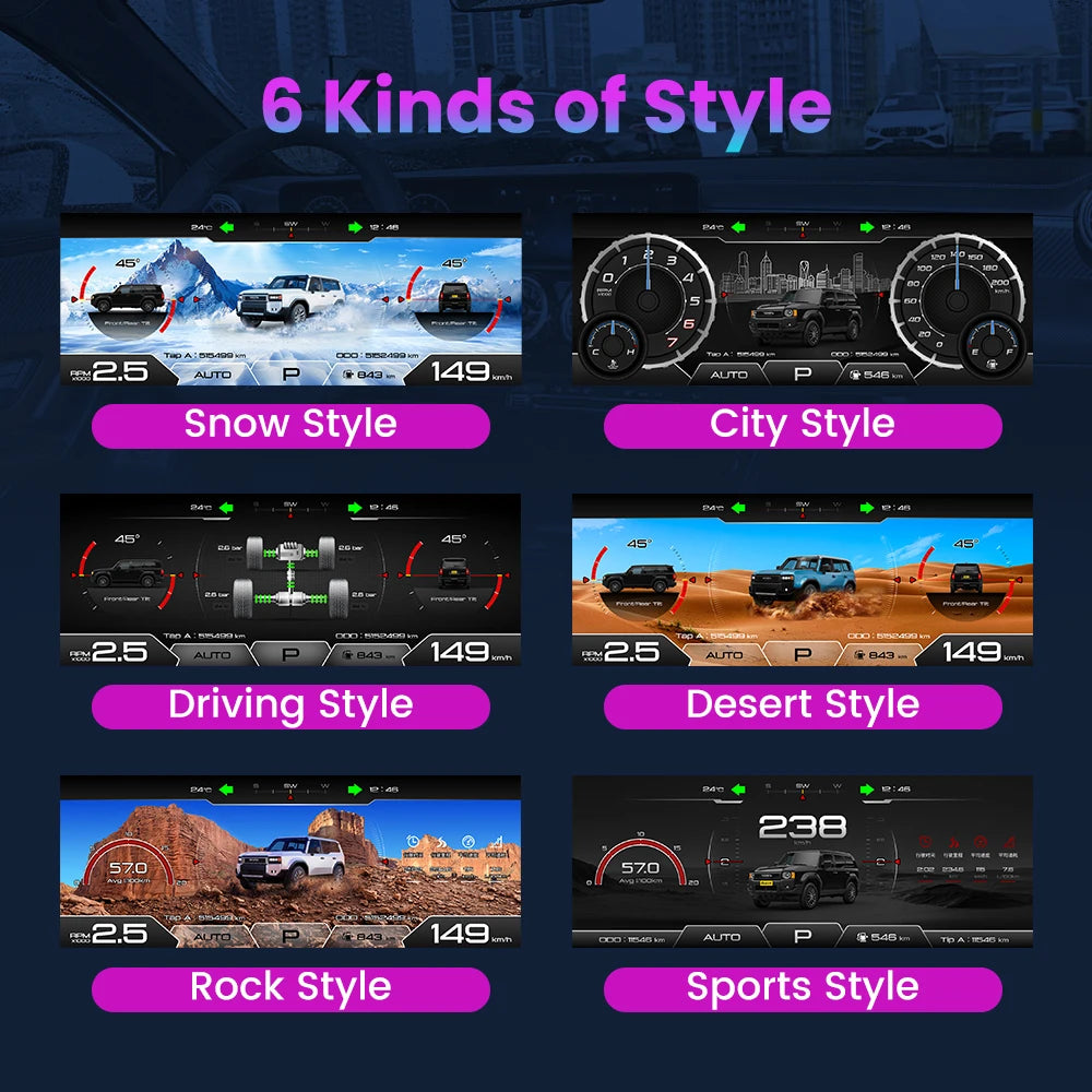 12.3" LCD Car Digital Dashboard Cluster For Toyota 4Runner 2014-2019 Virtual Instrument Panel Speedometer Cockpit Meter Upgrade