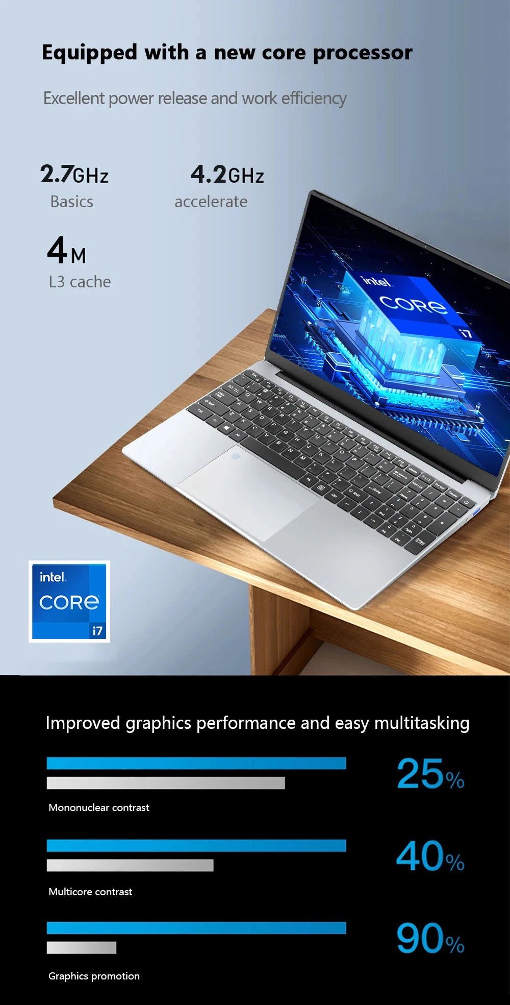 2025 15.6" Windows 11 Pro Laptop Computer Intel Core i7 8500Y 16GB 1TB Laptops Office Computer Fingerprint Unlock Notebook PC