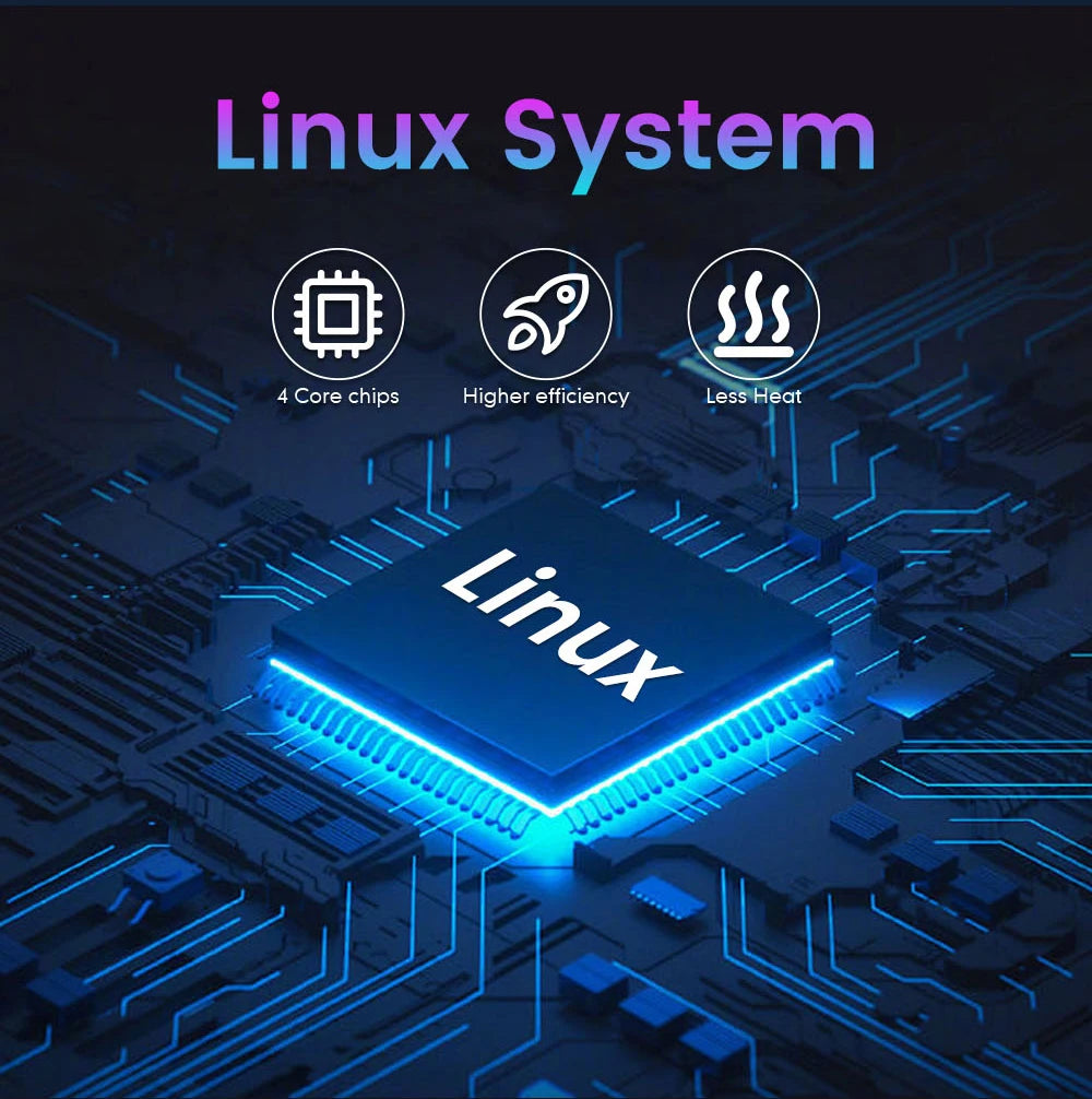 12.3" LCD Car Digital Dashboard Cluster For Toyota 4Runner 2014-2019 Virtual Instrument Panel Speedometer Cockpit Meter Upgrade