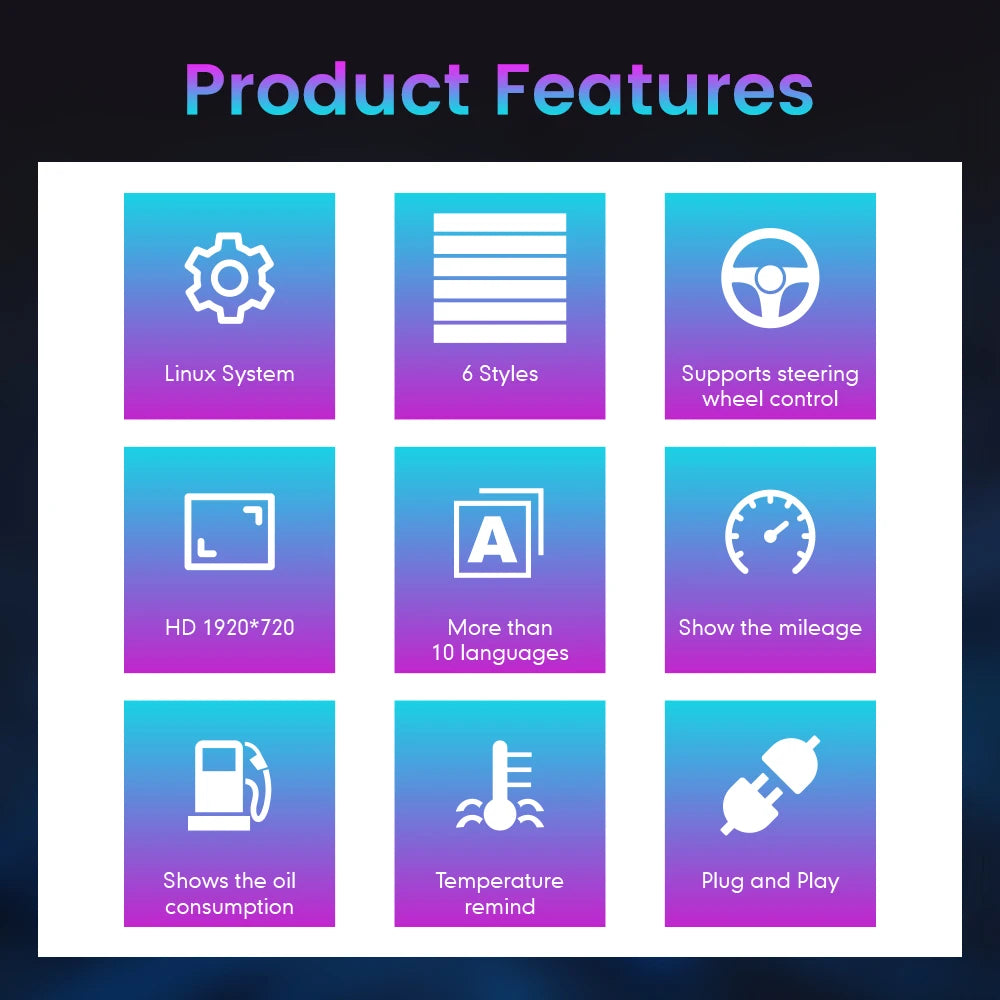 12.3" LCD Car Digital Dashboard Cluster For Toyota 4Runner 2014-2019 Virtual Instrument Panel Speedometer Cockpit Meter Upgrade