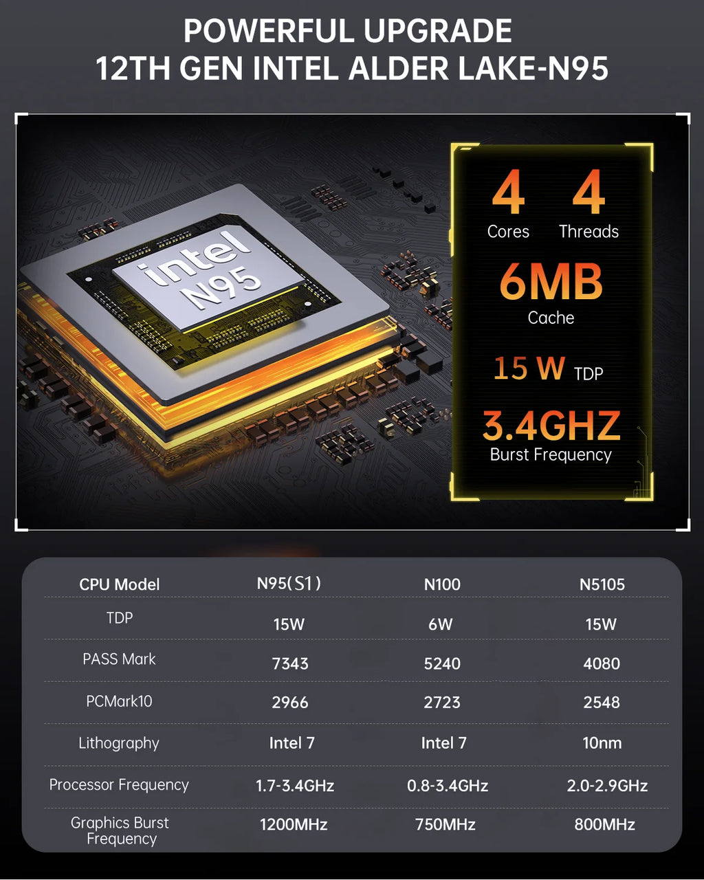 Intel Alder Lake-N150 Gaming Mini Pc with LCD Screen16GB DDR4 512GB M.2 SSD Vertical Mini Computer mini PC for Home Office