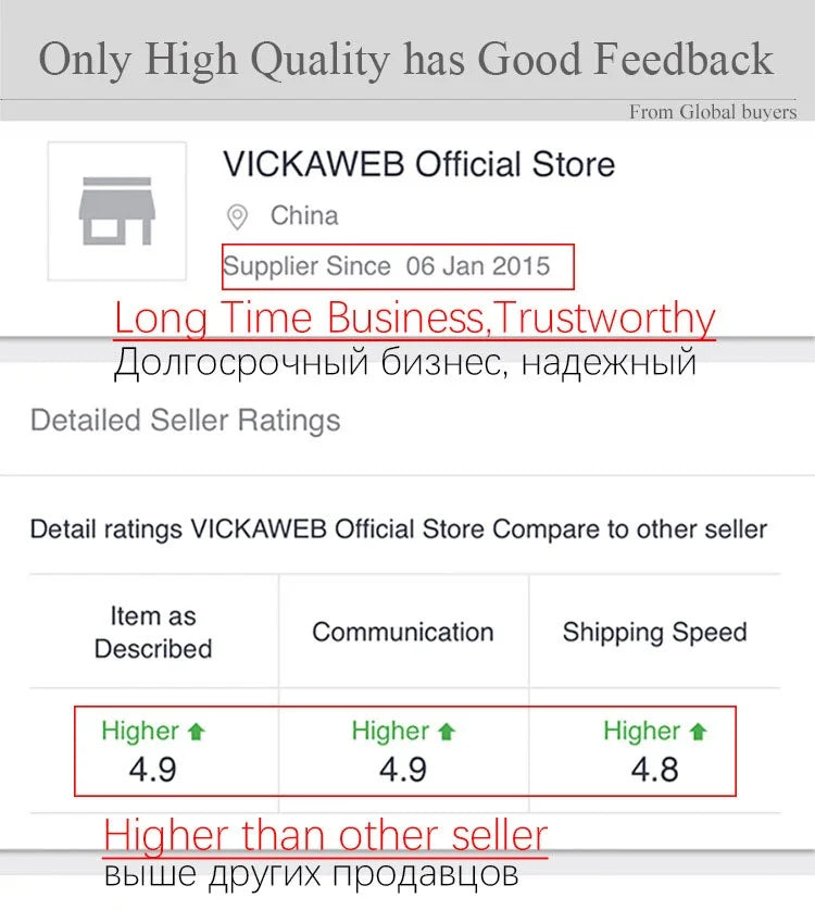 Free Gift Women Genuine Leather Short Wallet Female Fashion Purses Ladies Alligator Hasp & Zipper Small Coin Bag AE2155