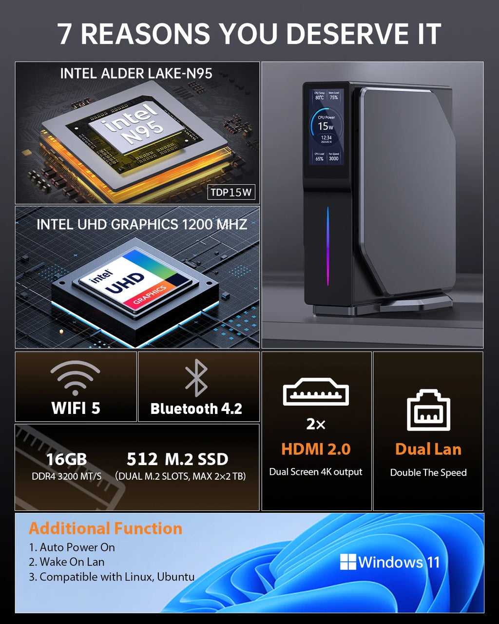 Intel Alder Lake-N150 Gaming Mini Pc with LCD Screen16GB DDR4 512GB M.2 SSD Vertical Mini Computer mini PC for Home Office