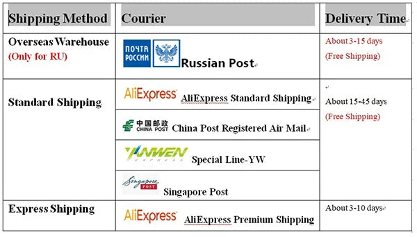 Free Gift Women Genuine Leather Short Wallet Female Fashion Purses Ladies Alligator Hasp & Zipper Small Coin Bag AE2155