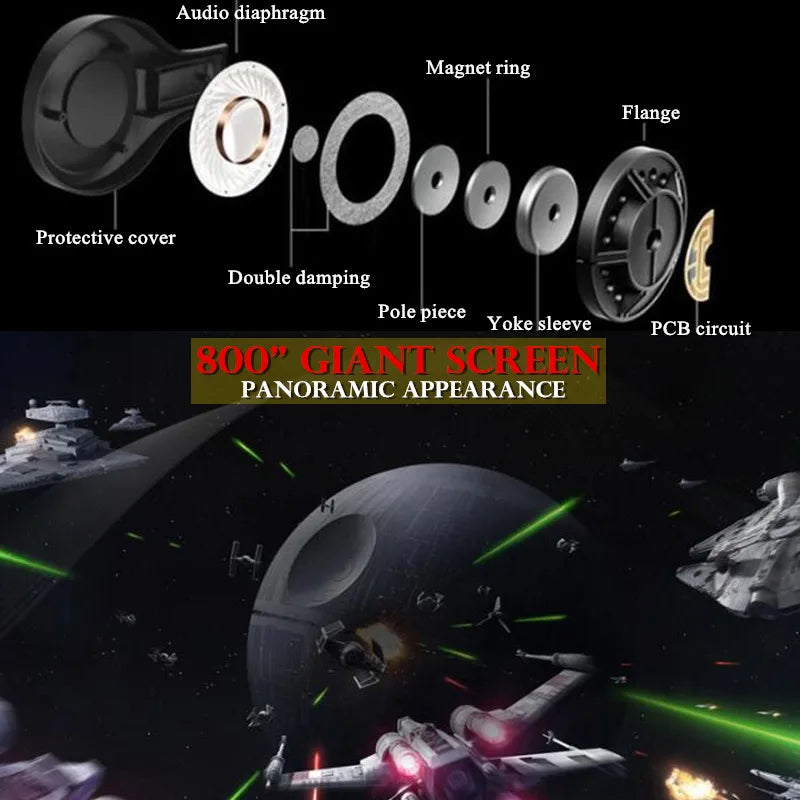 Blu-Ray Virtual Reality Glasses Stereo HD IMAX 3D Glasses Google Cardboard Box VR Headset Helmet for Phone,Support Game Joystick