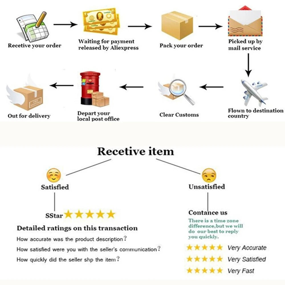 Manual Citrus Juicer Hand Orange Squeezer Lemon Fruit Juicer Press Machine Potato Masher and Ricer Manual Juicer