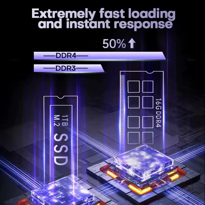 Xiaman 16" Gaming Laptop intel Core i7-6700HQ GTX 1060 Notebook PC IPS 1920*1200 16GB DDR4 1TB SSD Windows 11 Pro Laptop Gamer