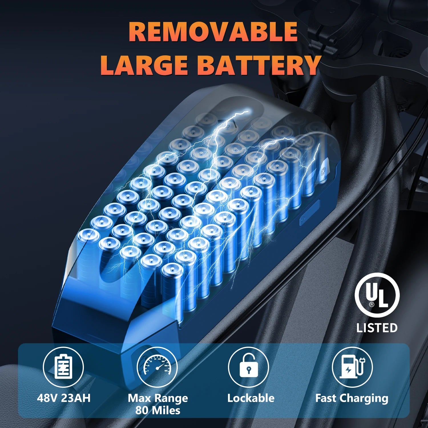 Kickwey K7 Electric bike 1500W Motor 48V 23AH Adult Electric bicycle 20 Inch Fat Tire 32MPH 7-Speed Mountain electric bike