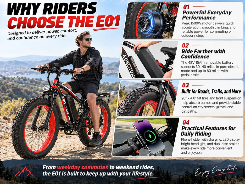 Electric Bike for Adults Teens, 1500W Motor, 34 Mph & 60 Miles, 26" Fat Tire All-Terrain Electric Mountain Bike with 48V 15AH Removable Battery, Dual Brake Off-Road Ebike
