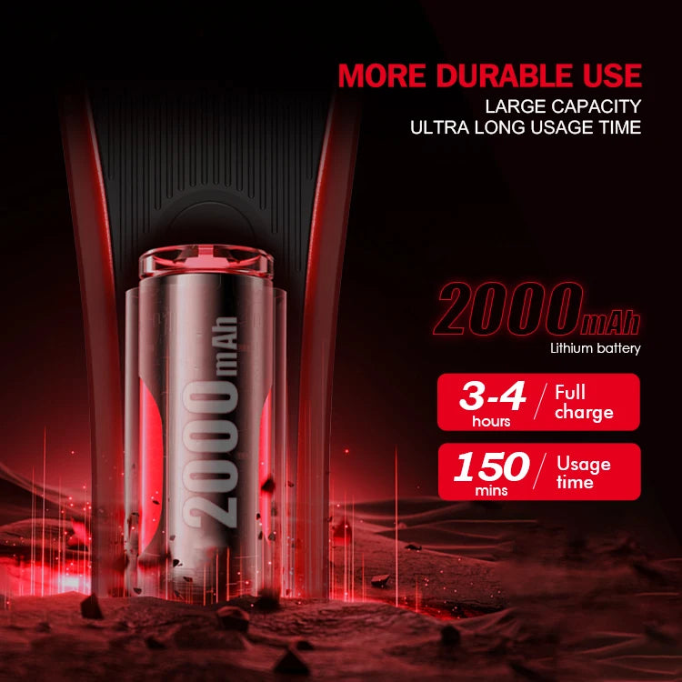 WMARK Trimmer Professional Hair Cutting Machine Cordless Hair Clippers 10000 RPM Barber Clipper Electric Trimmer for Men NG-X1