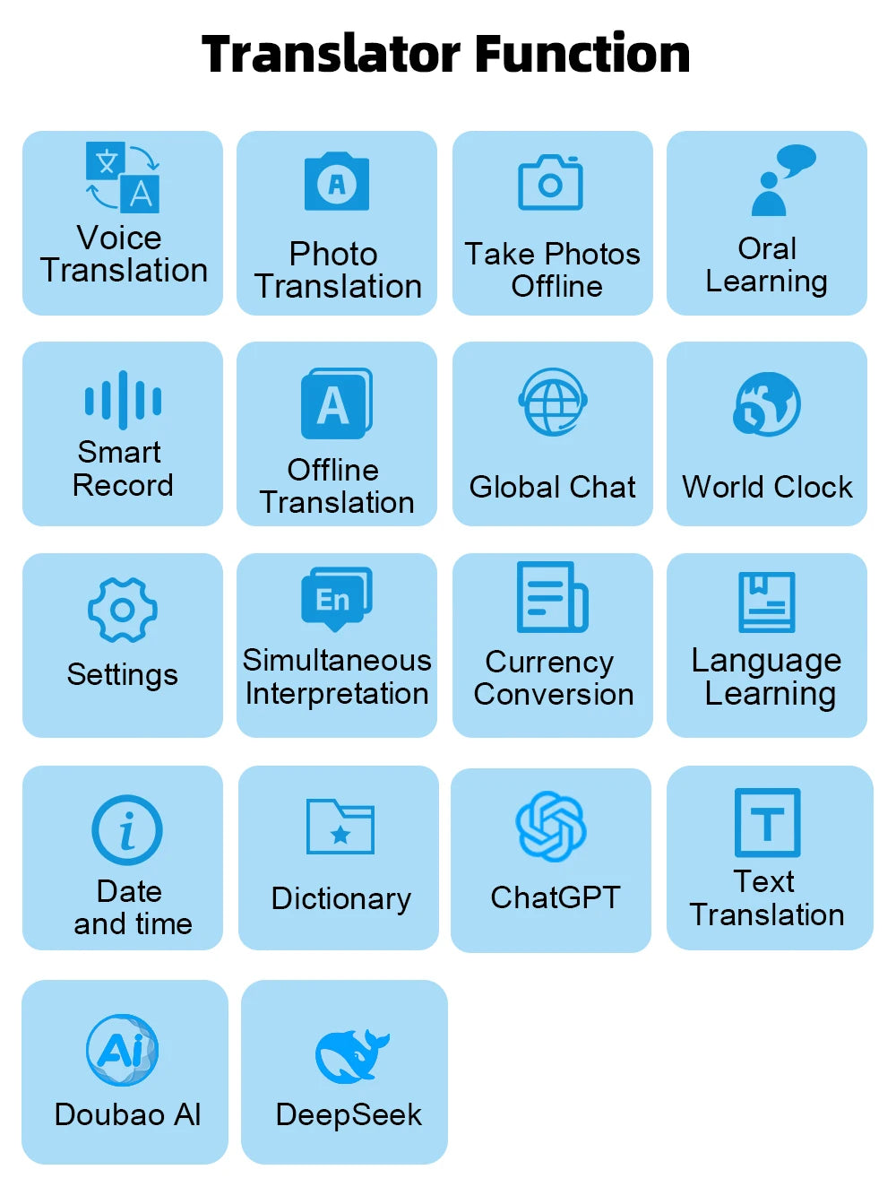 MSAI T20 160 Languages Translator with Camera Real-Time Voice Audio Photo Online Offline Translation Device Travel Assistant