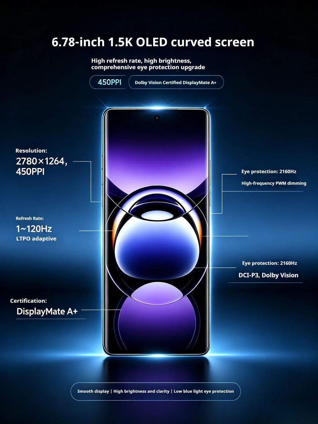2026 New OPPO Find X7 5G Smartphone 6.78' Display Dimensity 9300 Processor 50MP Hasselblad Triple Camera 100W Fast Charge