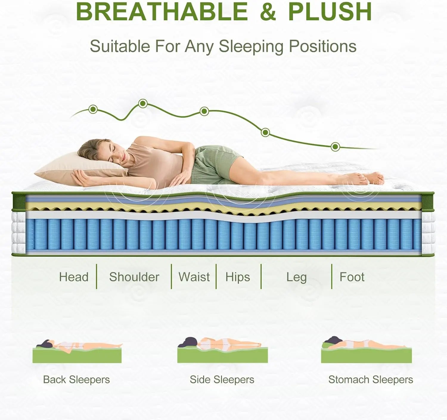 BedStory 12-14'' Hybrid Mattress, Full/King/Queen Size Mattress , Gel Memory Foam & Pocket Springs for Pressure Relief & Support