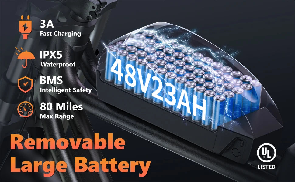 Kickwey K7 Electric bike 1500W Motor 48V 23AH Adult Electric bicycle 20 Inch Fat Tire 32MPH 7-Speed Mountain electric bike