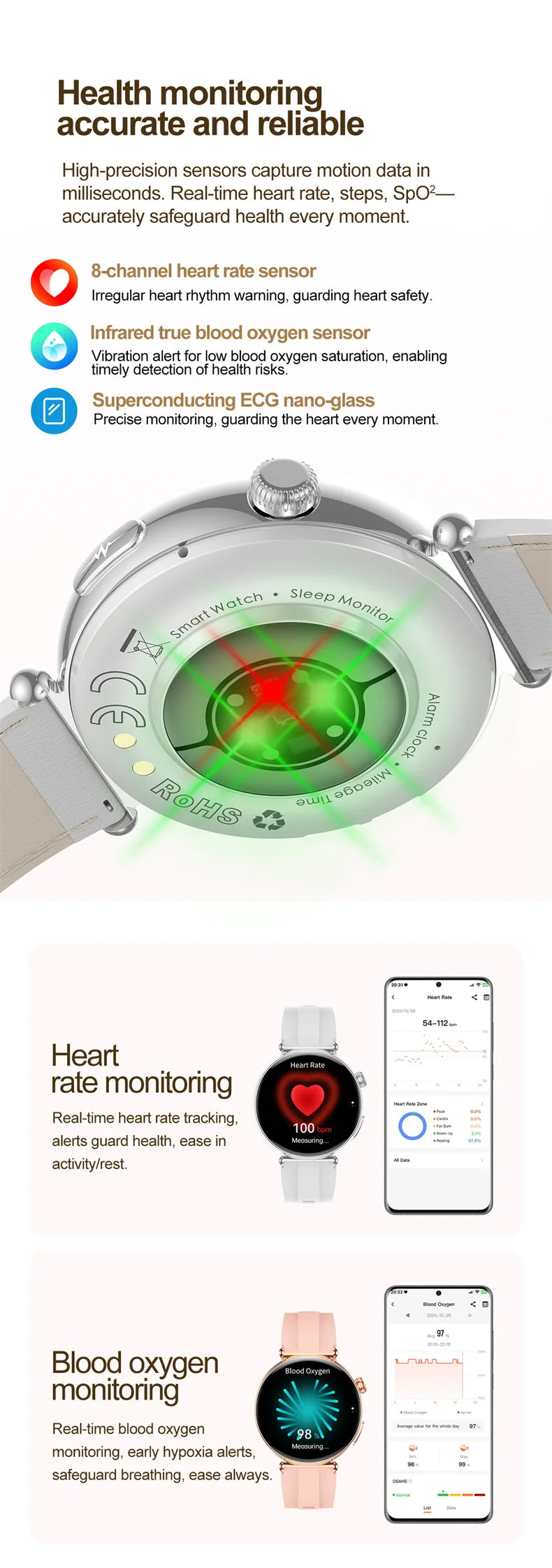 Women Smartwatch 1.32inch AMOLED Screen Call ECG Sport Watch Blood Pressure Micro physical examination AI dial Women Smart Watch