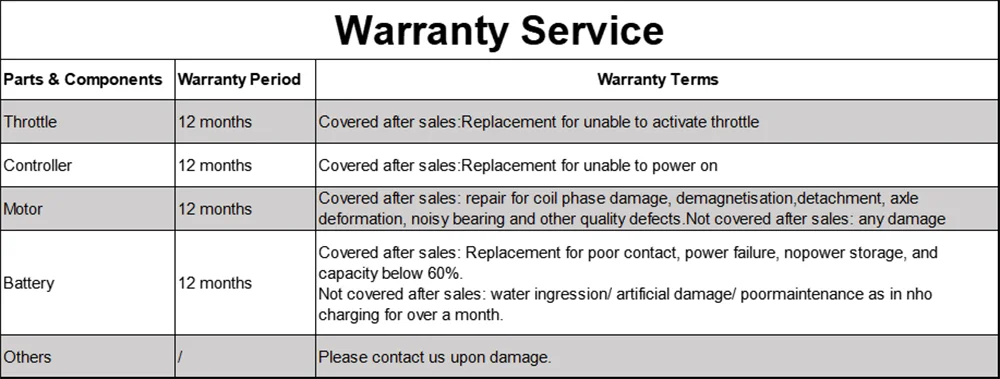 AOVOPRO 14inch EB60 Foldable Ebike 500W 48V 10.4AH Electric Bicycle 22MPH 28Miles Long Range with Two Seats for Adult