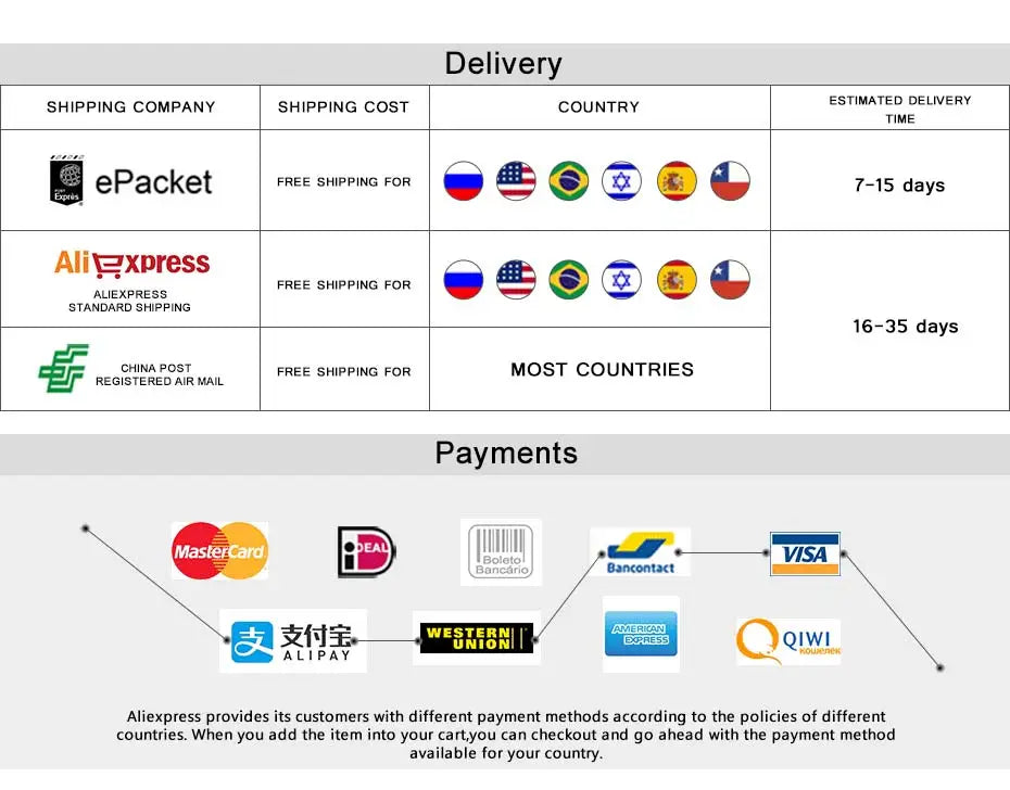 Maikun Leather Ratchet Belt For Men Click Leather Belt Adjustable Buckle Trim To Fit Black Brown