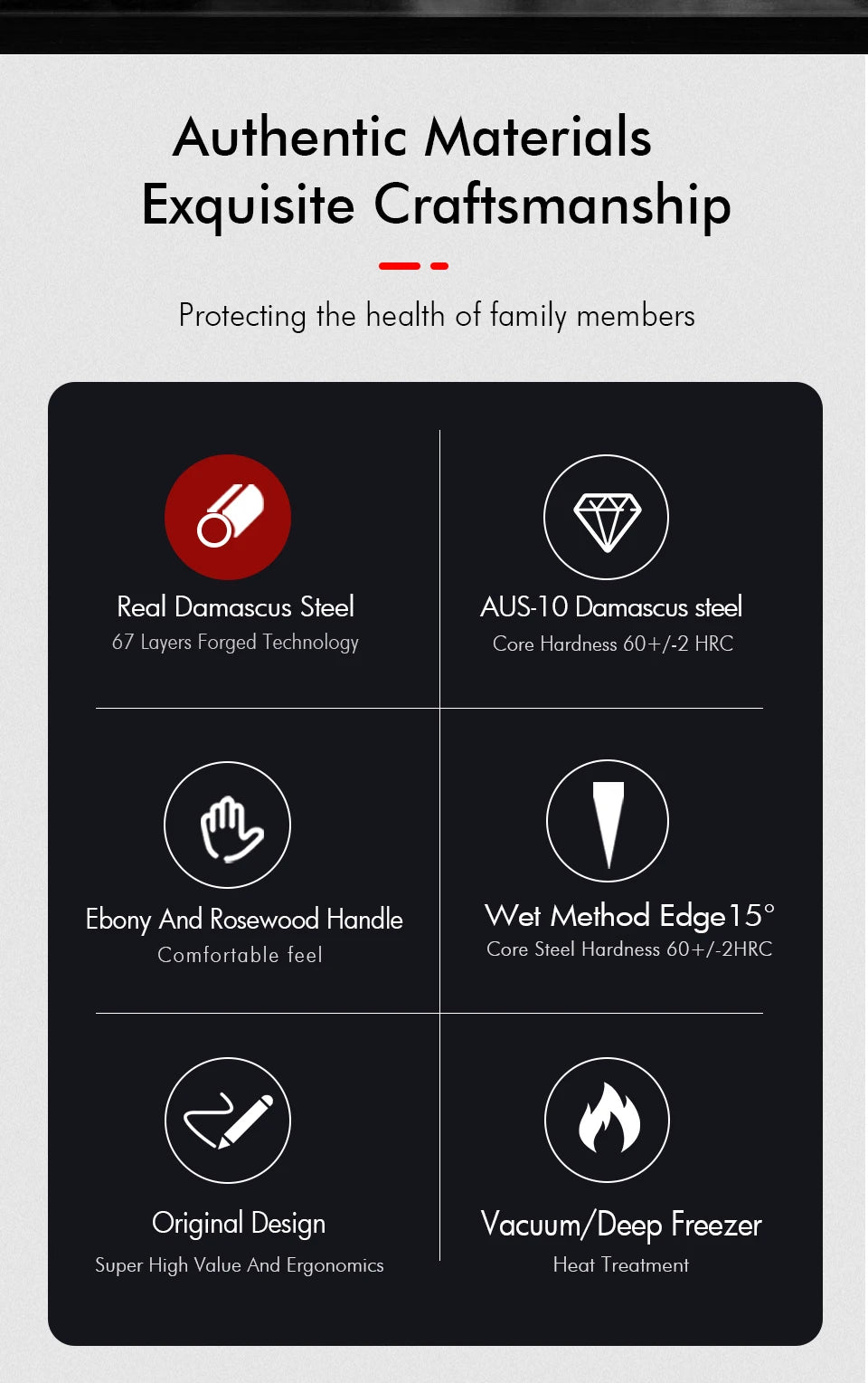 TURWHO Hand Forged Japanese Chef Knife Damascus Steel Kitchen Knives Santoku Sashimi Bread Utility Handmade Blade Cooking Tools