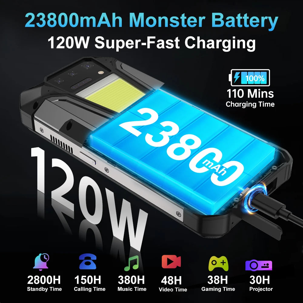 Unihertz Tank 2 Pro 8849 Rugged Phone with Projector, 100Mp Camera, 24Gb 512Gb, Android 14, 100Mp, Nfc, Helio G99, 23800Mah, 4g