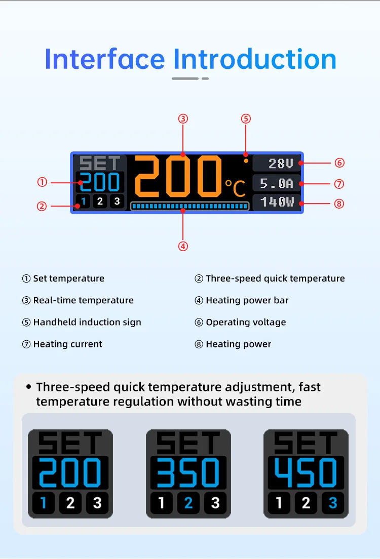 ALIENTEK T90 Smart Soldering Iron PD 140W Adjustable Temperature DC 28V 80-450℃ Welding Solder Station Kit C245 C210 T65 Tools