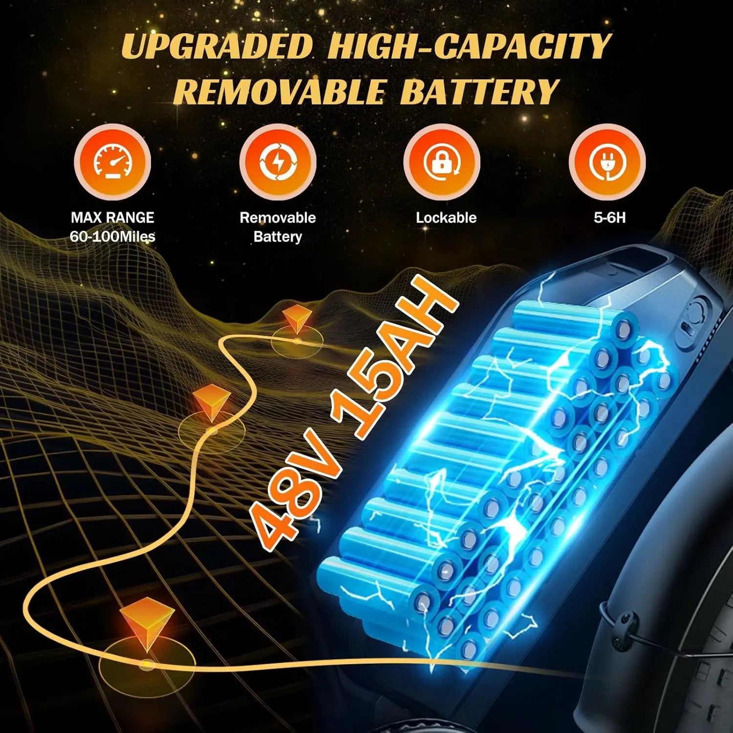 HOVSCO R003 1500W electric bike, 20" fat tires, 28MPH, 48V 15Ah battery, all-terrain, for road, sand, mountain, and snow.