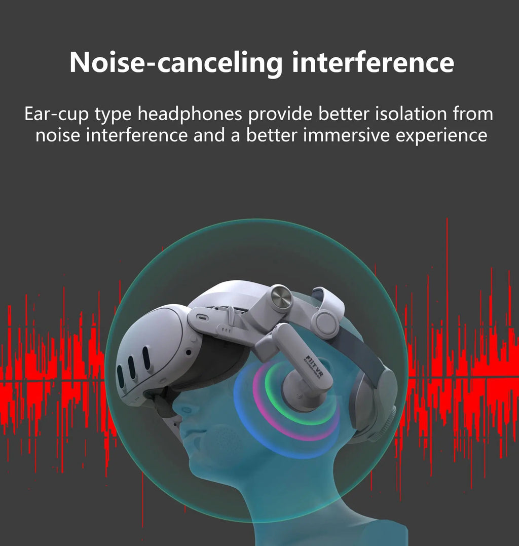 T300 Adjustable VR Head Strap For Meta Quest 3 Improve Comfortable Elite Replacement Headwear For Quest 3 Accessories