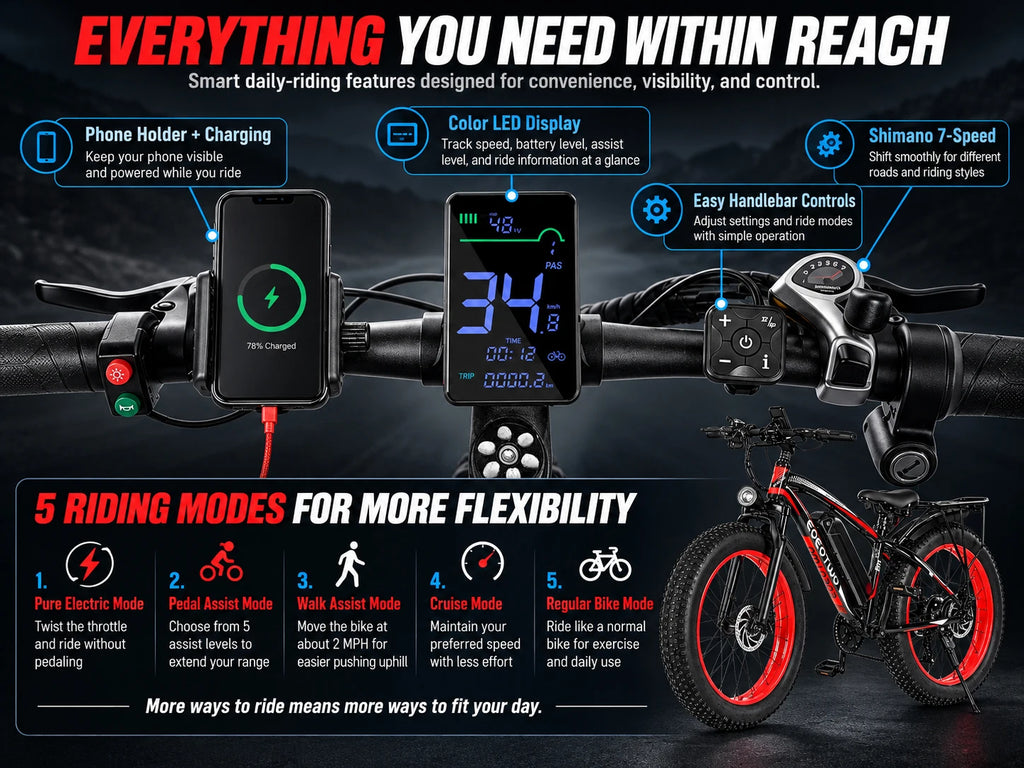Electric Bike for Adults Teens, 1500W Motor, 34 Mph & 60 Miles, 26" Fat Tire All-Terrain Electric Mountain Bike with 48V 15AH Removable Battery, Dual Brake Off-Road Ebike
