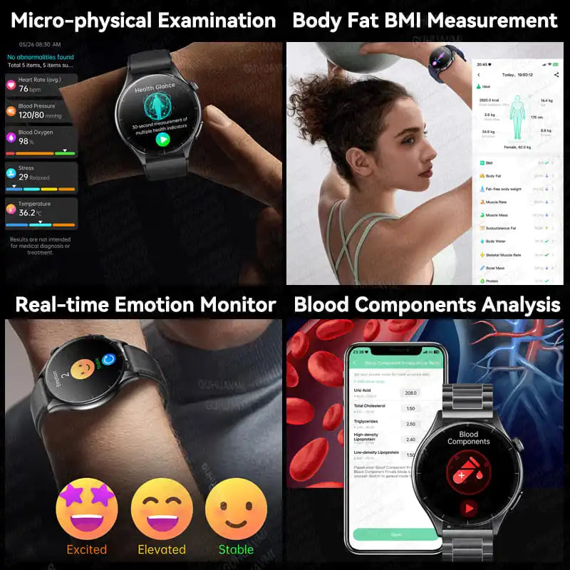 2025New Health Monitoring Uric Acid Blood Pressure Blood oxygen Body Analysis Smart Watch ECG+PPG Clock Smartwatches Men For IOS