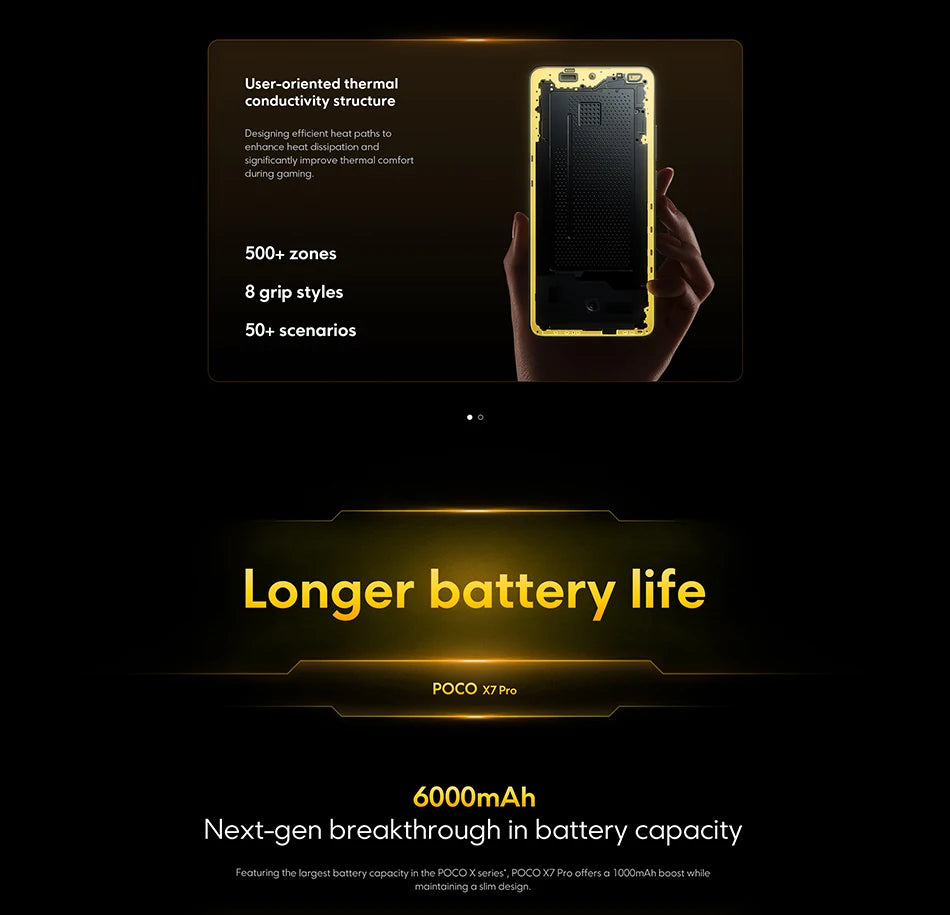 POCO X7 Pro Global Version Mobile Phone 6000mAh Battery 90W HyperCharge Dimensity 8400-Ultra 120Hz 1.5K display IP68 NFC