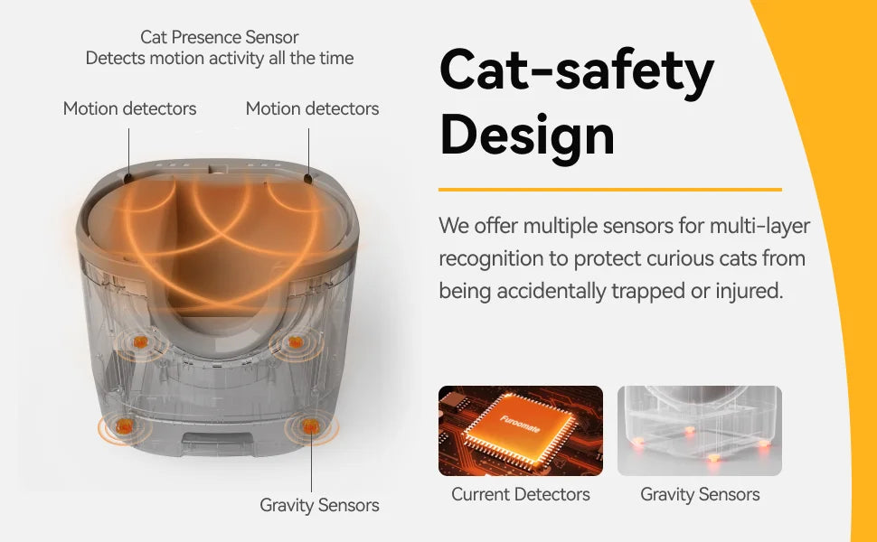 Self-Cleaning Cat Litter Box Open-Top Design with Advanced Safety Sensors Extra Large Capacity for Multi-Cat Homes Hassle-Free