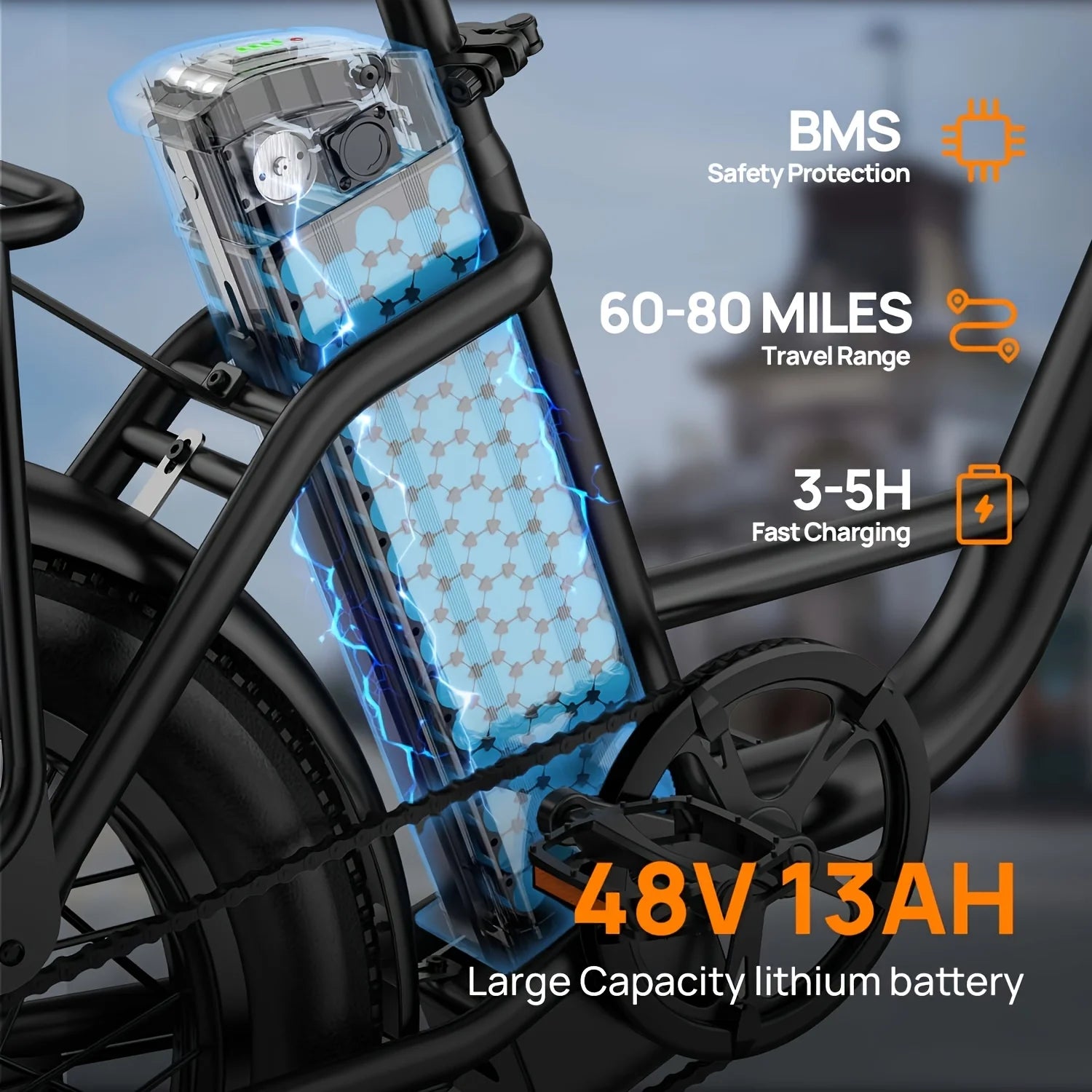 1000W E20 Electric Bike | 48V 13Ah Removable Battery, 20MPH, 20''X3" Fat Tire, 7-Speed Electric Bicycles with Dual Disc Brake