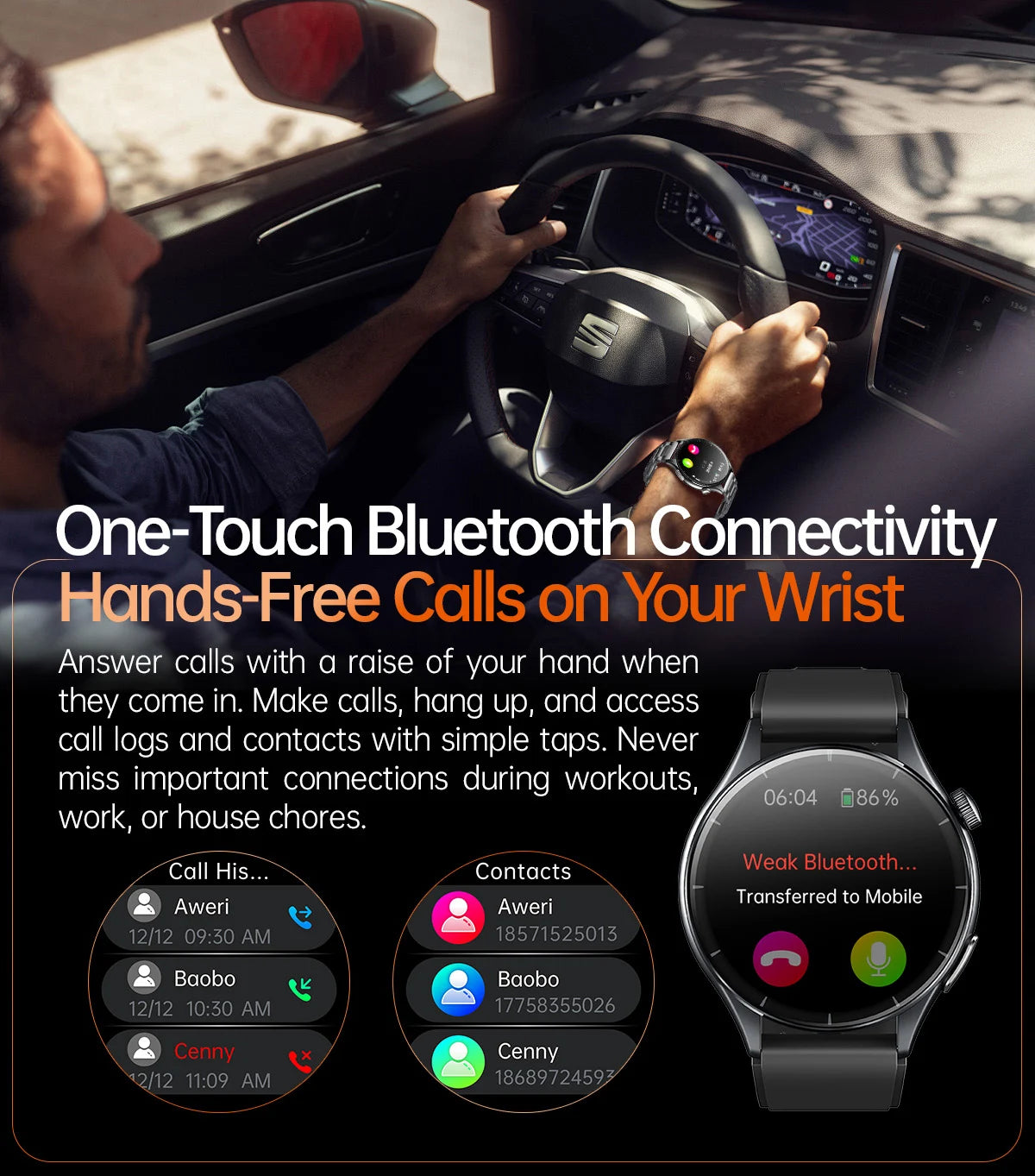 2025New Health Monitoring Uric Acid Blood Pressure Blood oxygen Body Analysis Smart Watch ECG+PPG Clock Smartwatches Men For IOS