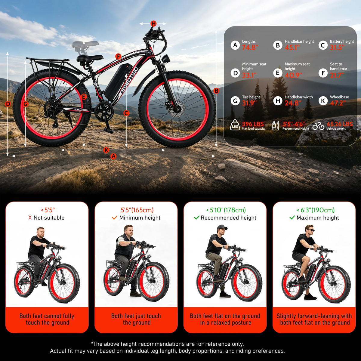 Electric Bike for Adults Teens, 1500W Motor, 34 Mph & 60 Miles, 26" Fat Tire All-Terrain Electric Mountain Bike with 48V 15AH Removable Battery, Dual Brake Off-Road Ebike