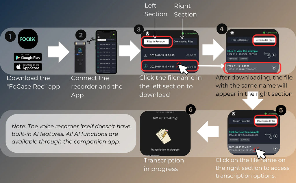 AI Voice Recorder transcription, Translation, Summary, Mind Mapping, Voice Activation 64GB Aluminum Dictaphone [AI Version]