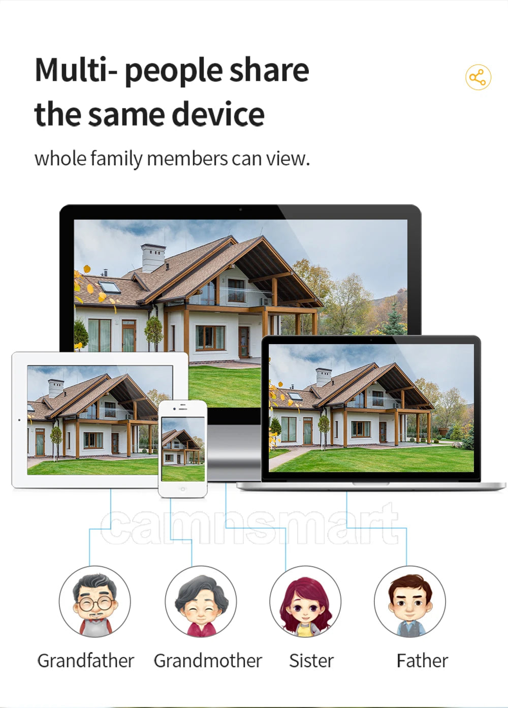 Ultra 6MP Outdoor Wireless WIFI Camera E27 Bulb Type for Smart Home Tuya APP IP66 Waterproof Auto Track Motion Detection