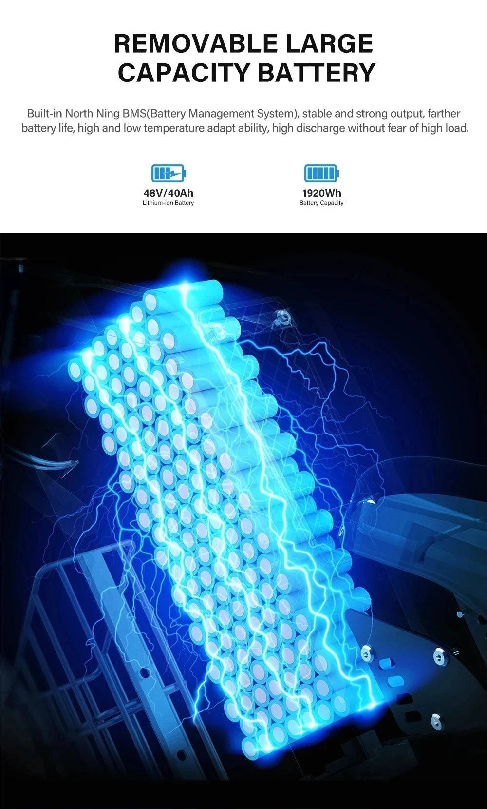 Coswheel Electric bike Dual Motor GT20 Pro/GT20 3000W 48V 40AH Mountain bikes Electric Off Road Bike Fat Tires Motorcycle Ebike