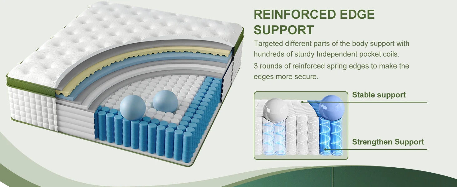 BedStory 12-14'' Hybrid Mattress, Full/King/Queen Size Mattress , Gel Memory Foam & Pocket Springs for Pressure Relief & Support