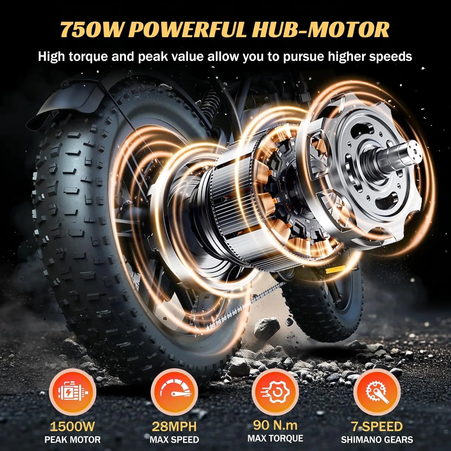 HOVSCO R003 1500W electric bike, 20" fat tires, 28MPH, 48V 15Ah battery, all-terrain, for road, sand, mountain, and snow.