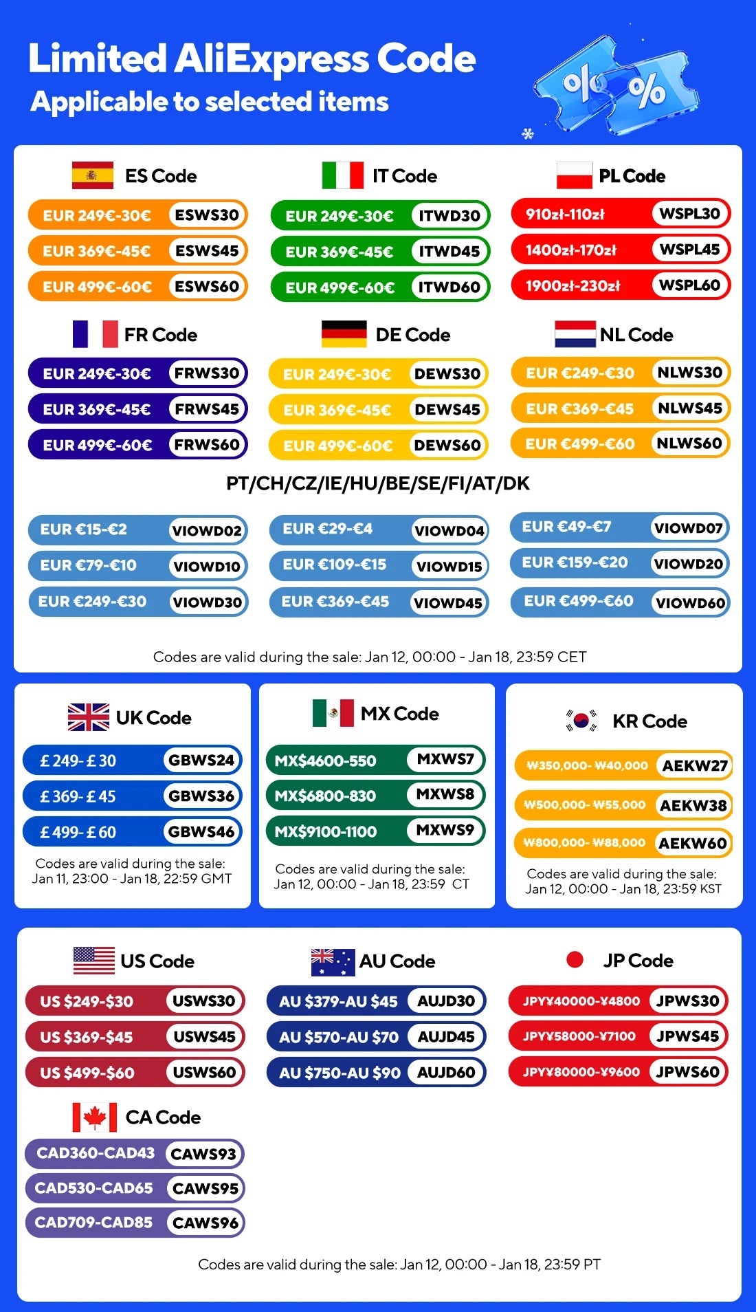 HUANCI Q5 electric bike 2000W electric bikes 27.5 Inch Electric bicycle  48V 20AH  electric e bike Mountain adults ebike fatbike