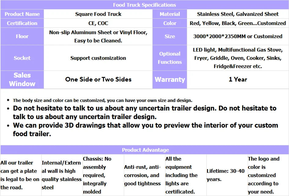 Ice Cream Food Cart Refrigerator Mobile Food Caravan Fast Food Trailer For Sale Usa