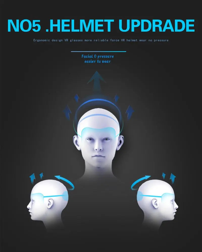 Shinecon VR Glasses Headset 3D Virtual Reality Device Helmet Viar Goggle Lenses For Smartphone Smart Cell Phone Realidade Viewer