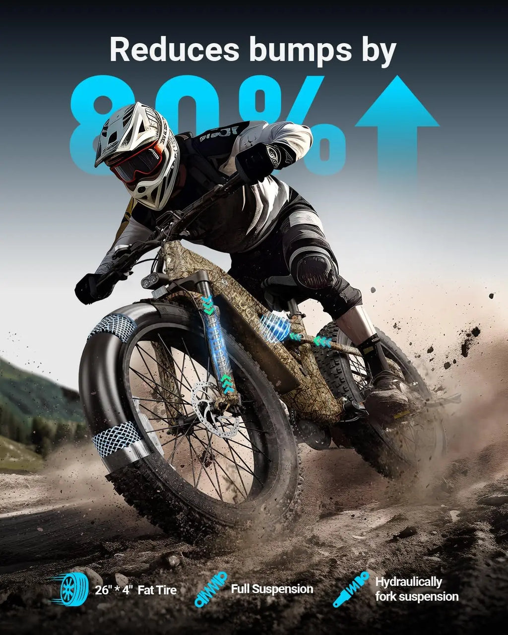 1350W Peak Electric Bike for Adults 48V 20AH Battery 26 Fat Tire Full Suspension Mountain Ebike 80 Miles Range