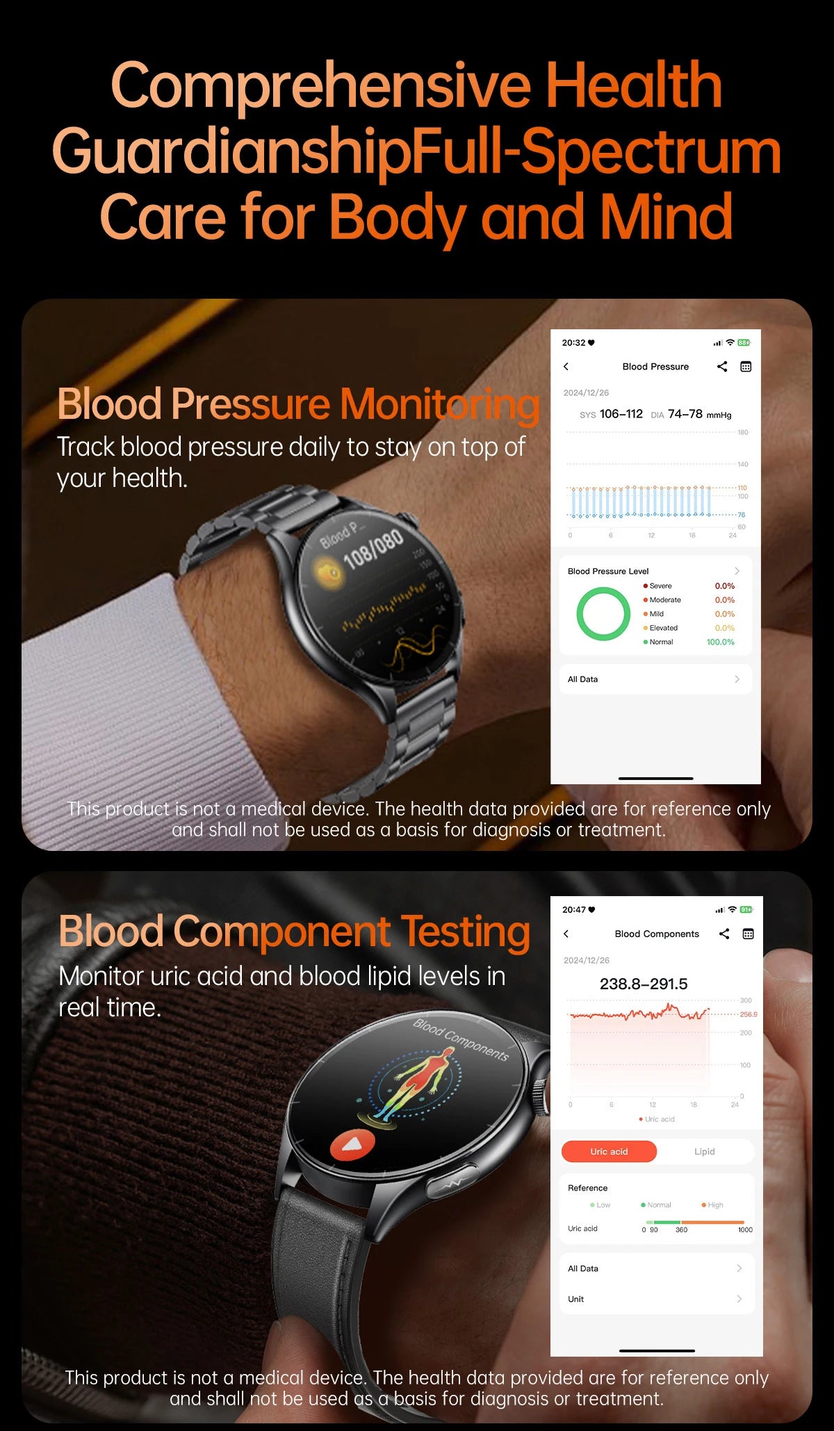 2025New Health Monitoring Uric Acid Blood Pressure Blood oxygen Body Analysis Smart Watch ECG+PPG Clock Smartwatches Men For IOS