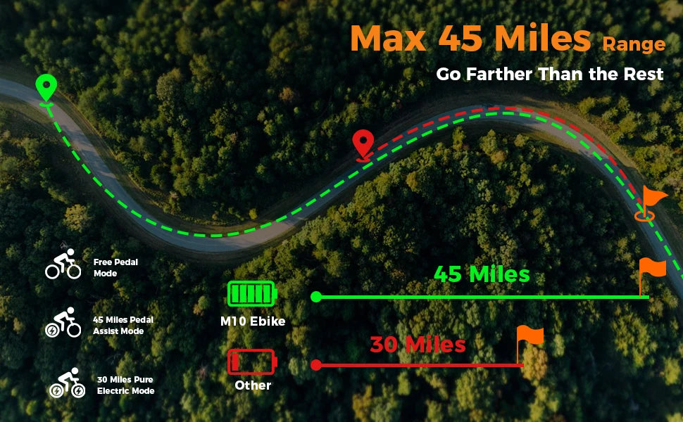 1000w 2000w Ebike,48v Aluminum Alloy 26 Inch Electric Bicycle,for Both Men Women In Mountainous Areas Cycling Electric Bike