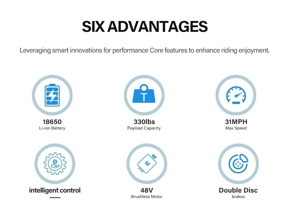 Coswheel Electric bike Dual Motor GT20 Pro/GT20 3000W 48V 40AH Mountain bikes Electric Off Road Bike Fat Tires Motorcycle Ebike