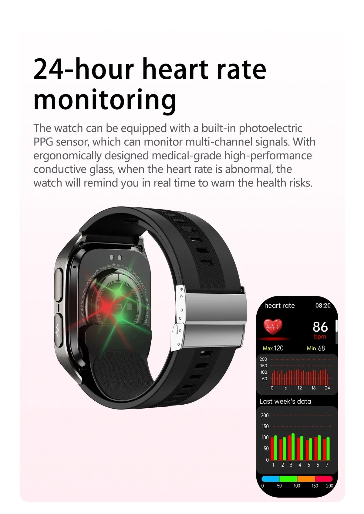 New ECG+PPG Nursing Grade Air Bag Smart Watch Men's Blood Fat Blood Pressure Voice Broadcast Health Smart Bracelet For Woman NFC
