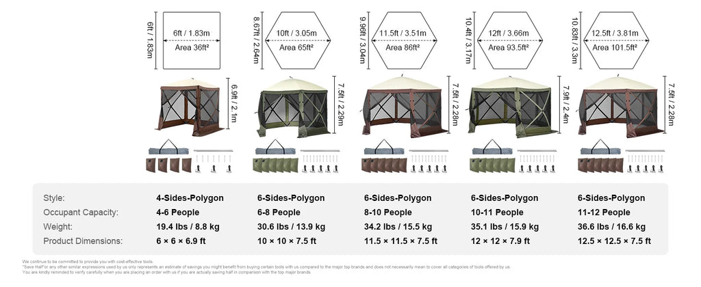 SucceBuy Pop Up Gazebo Tent Pop-Up Screen Tent 6 Sided Canopy Sun Shelter with 6 Removable Privacy Wind Cloths & Mesh Windows