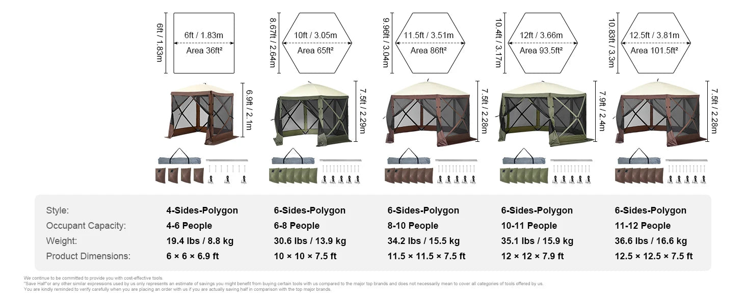 SucceBuy Pop Up Gazebo Tent Pop-Up Screen Tent 6 Sided Canopy Sun Shelter with 6 Removable Privacy Wind Cloths & Mesh Windows