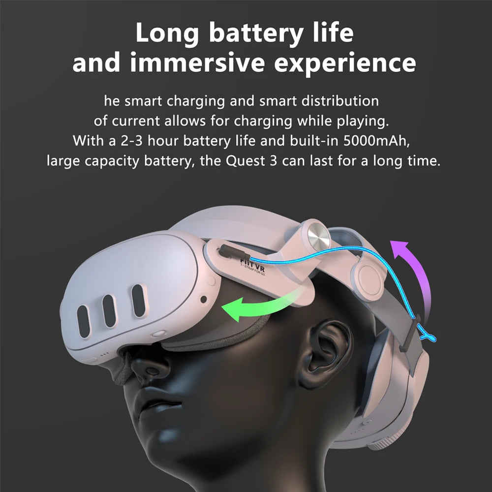 T300 Adjustable VR Head Strap For Meta Quest 3 Improve Comfortable Elite Replacement Headwear For Quest 3 Accessories